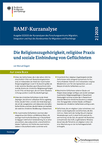Titelbild einer BAMF-Kurzanalyse (Quelle: BAMF) Titelbild einer BAMF-Kurzanalyse